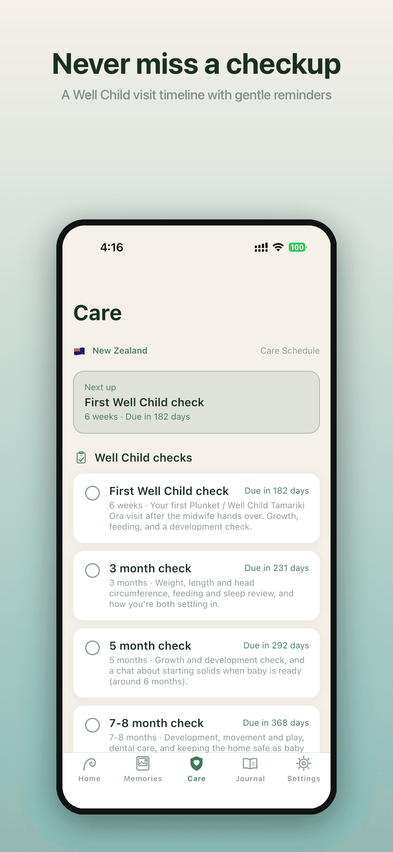 Care and Well Child checkup timeline